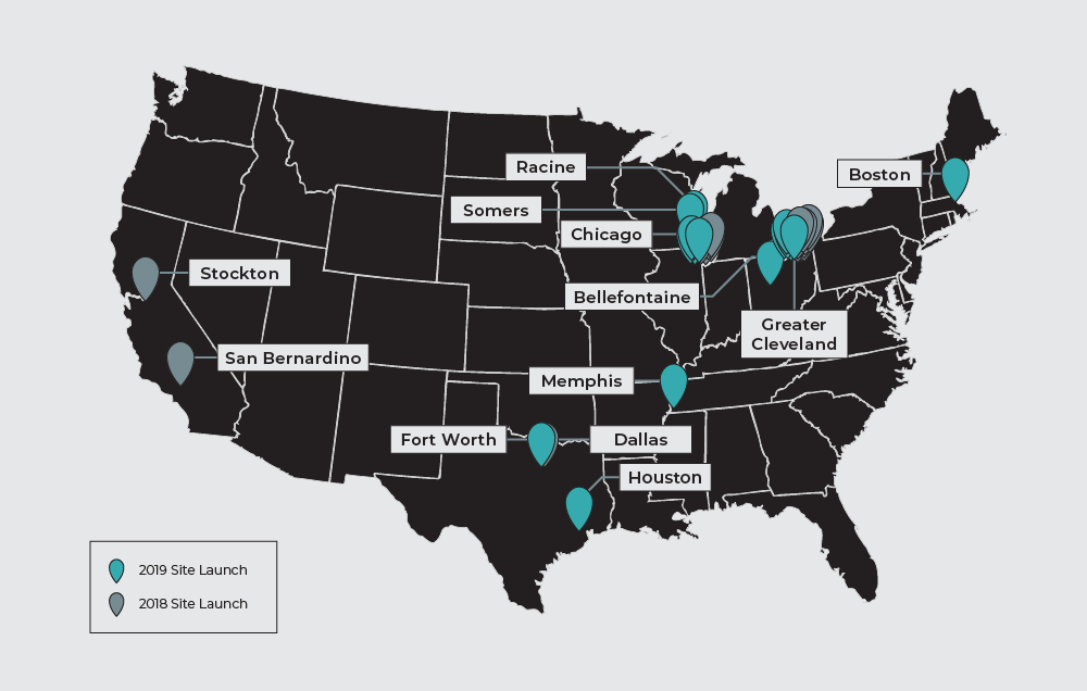 2019 sitemap