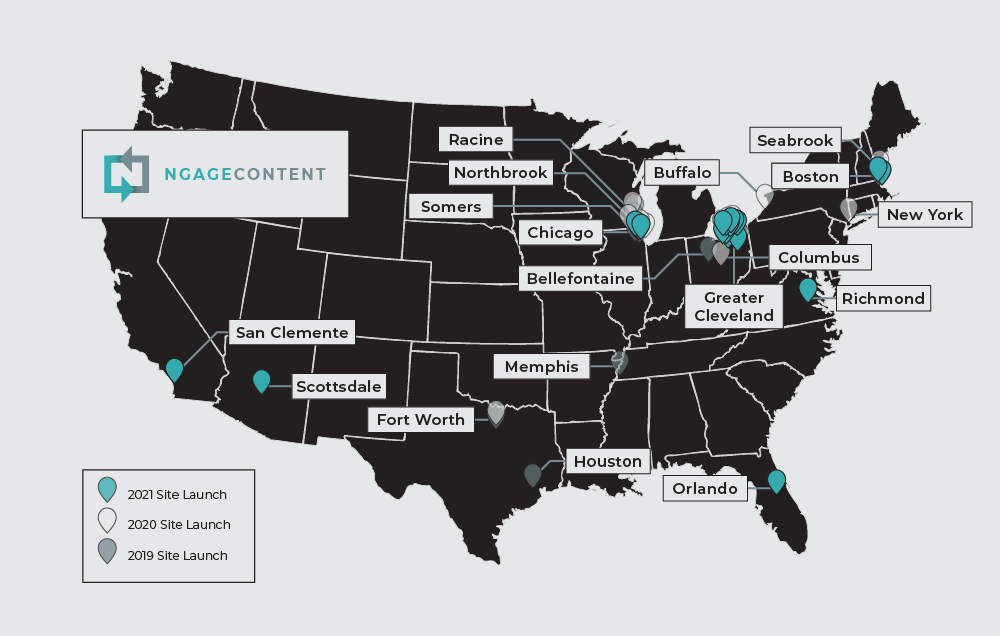 2021 sitemap